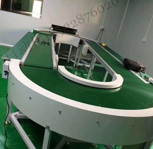 环形流水线 环形流水线